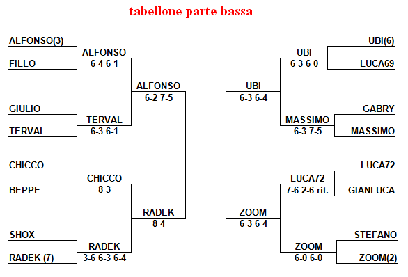 aaAM11b